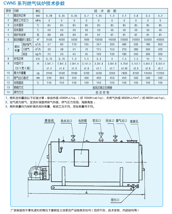 CWNS燃?xì)猓ㄓ停┏簾崴仩t